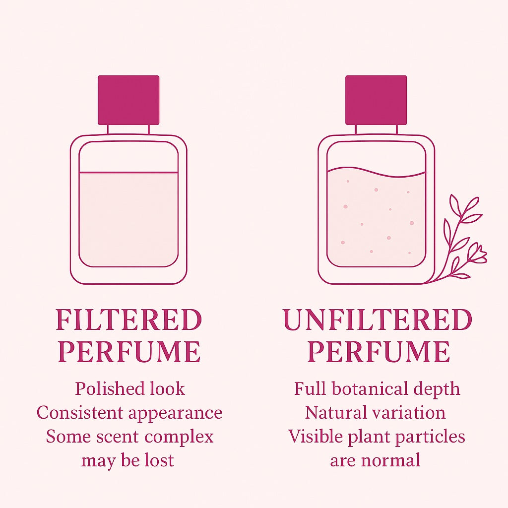 Unfiltered Magic: Why We Don’t Filter Our Perfumes