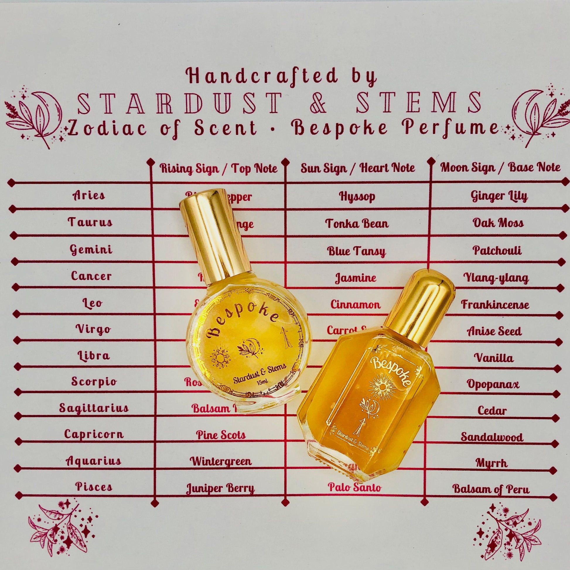 BESPOKE Custom Astrology Perfume- Signature Scent Based on Sun, Moon and Rising Sign, Natal Chart Fragrance, Big Three, Astrology Lover Gift